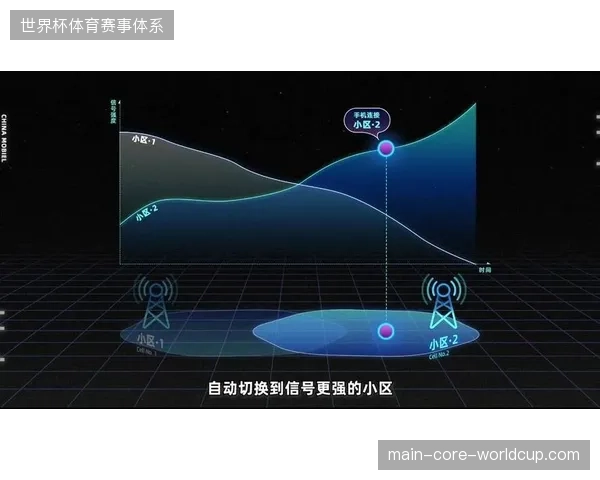 场馆端公共信号生成设备投入连年递增，部分衍生内容处理为何陷入低效循环？